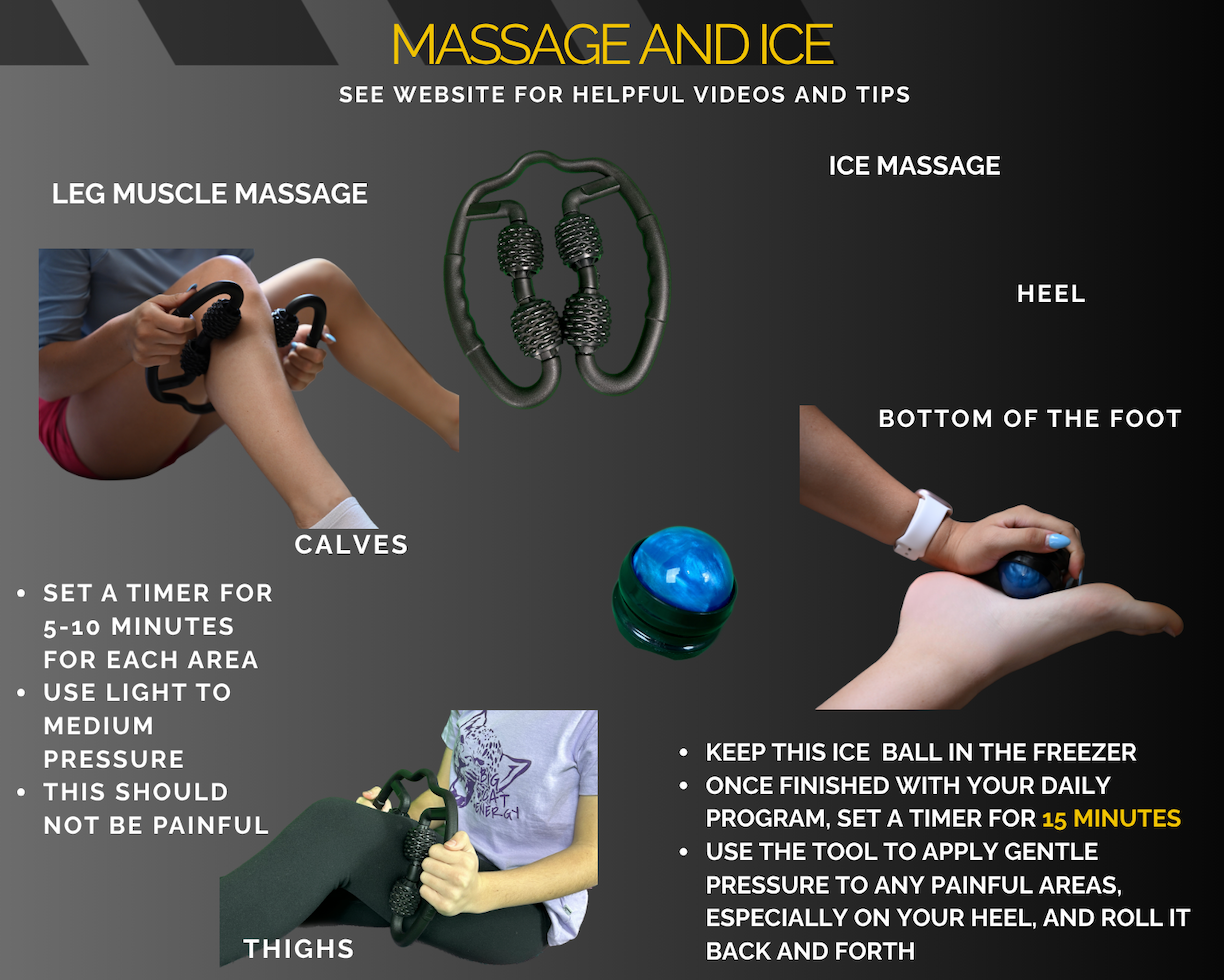 The Comeback Kit - Heel Pain