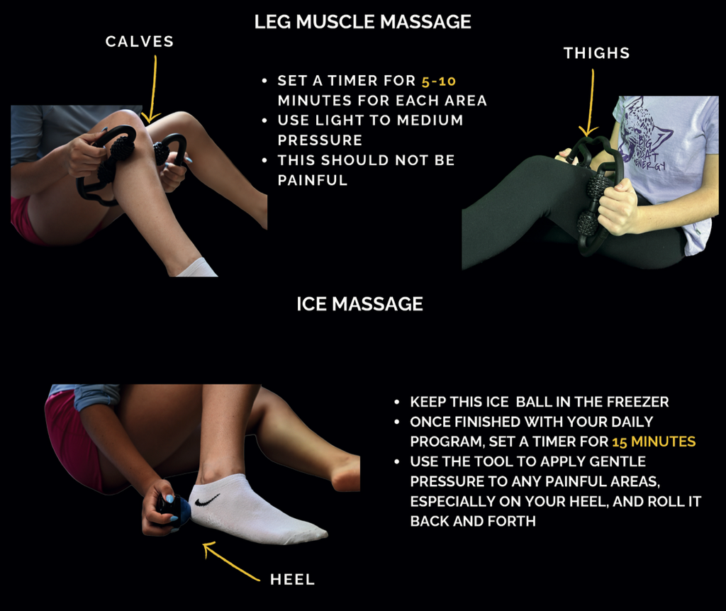 The Comeback Kit - Heel Pain